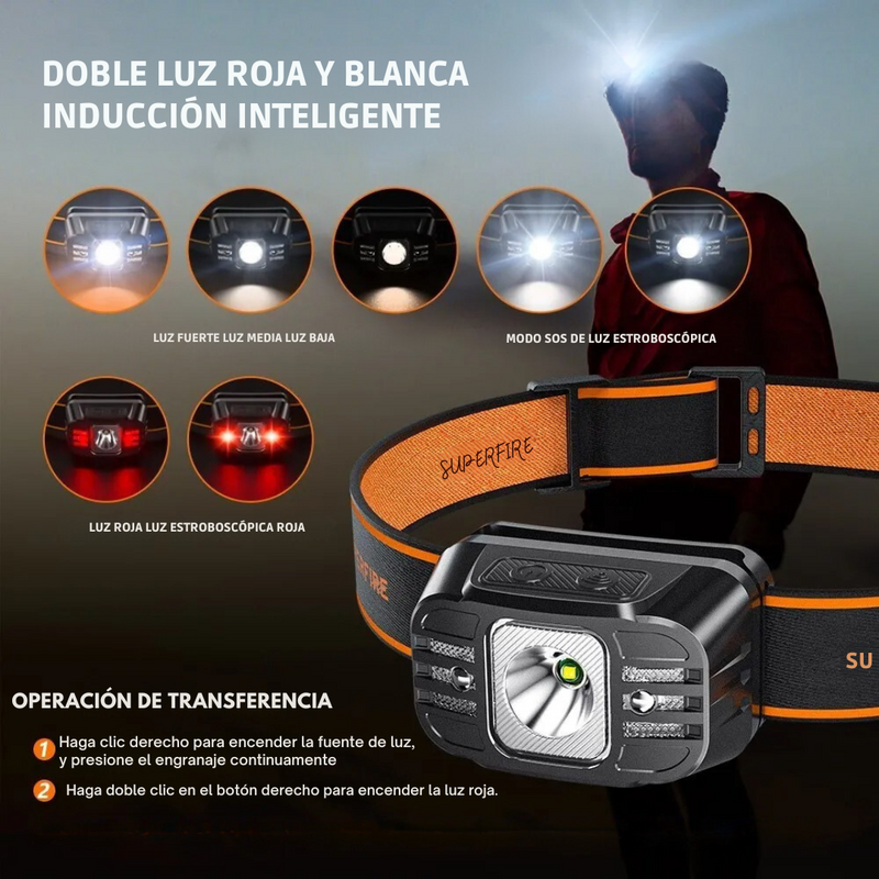 Mini Linterna LED DualBeam™ Iluminación Potente y Compacta